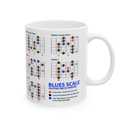 Guitar Mug with Blues Scale