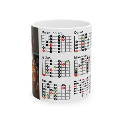 Guitar Mug with Mode Scales