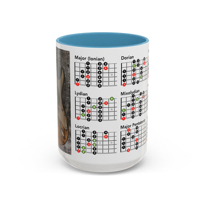 Mode Scales Coffee Mug - For Guitarist