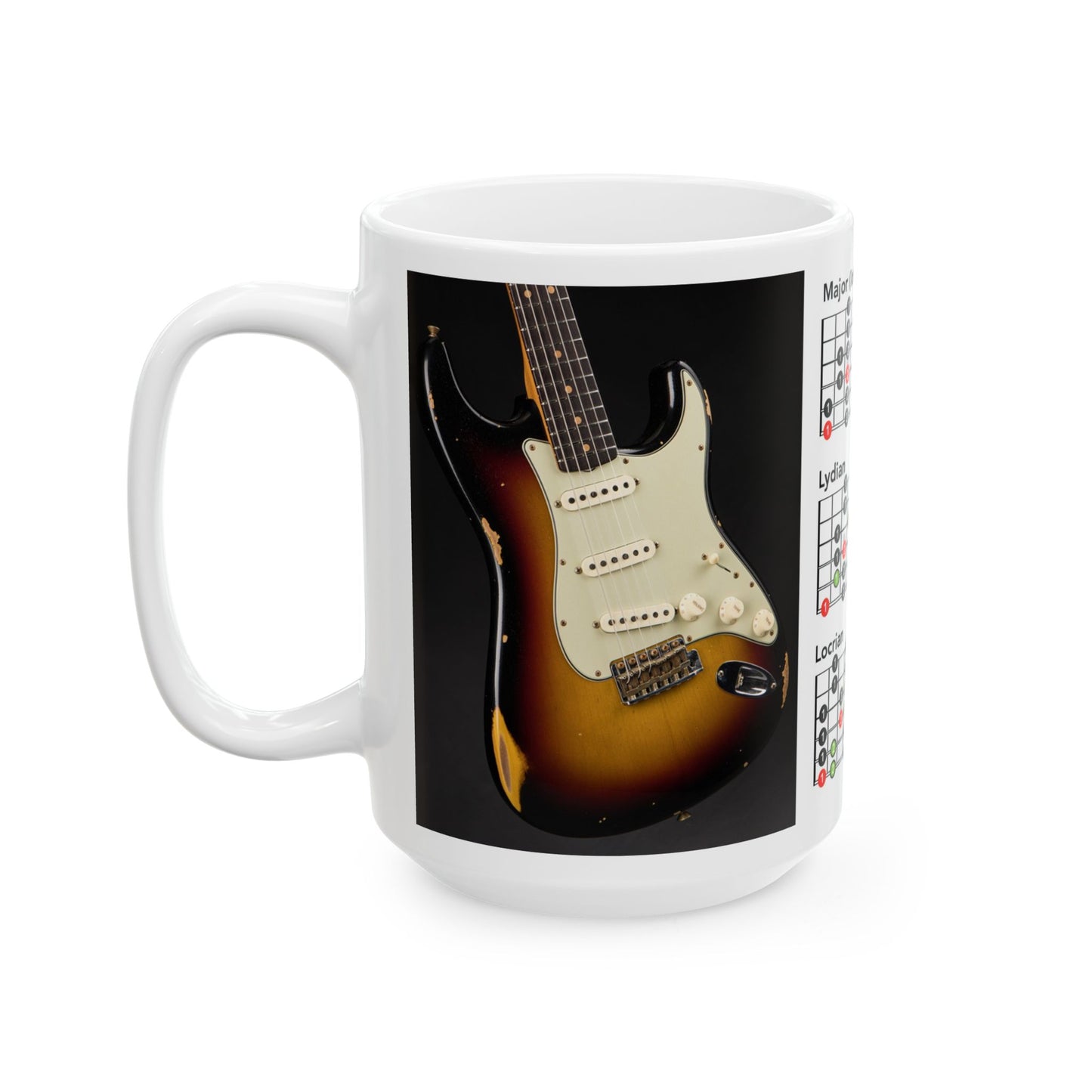 Guitar Mug with Mode Scales