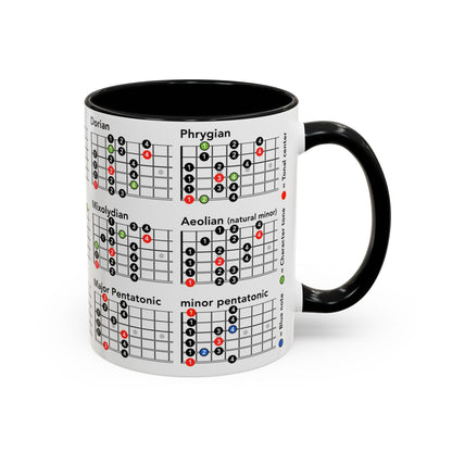 Mode Scales Coffee Mug - For Guitarist