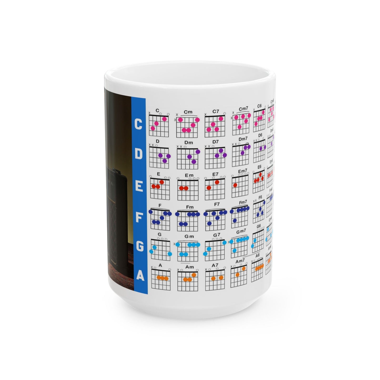 Guitar Mug with Chords