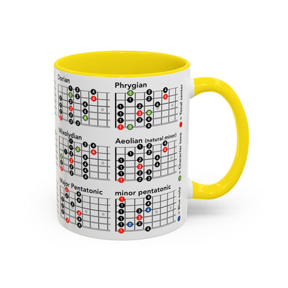 Music Theory Accent Coffee Mug - Perfect for Musicians & Music Lovers