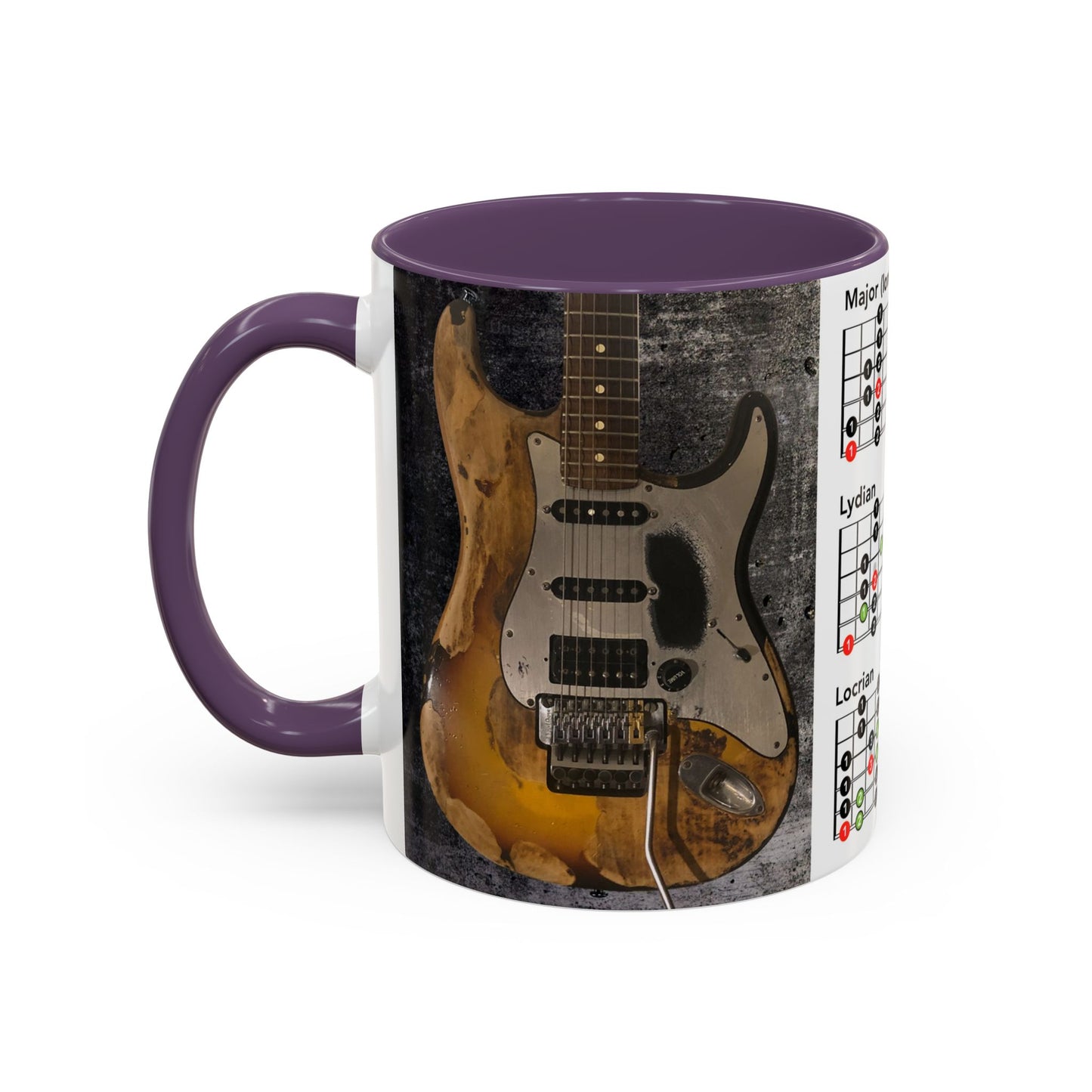 Mode Scales Coffee Mug - For Guitarist
