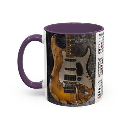 Mode Scales Coffee Mug - For Guitarist