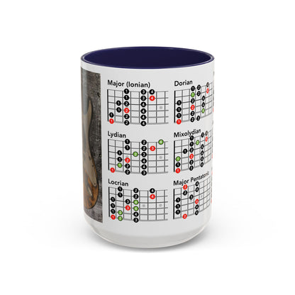 Mode Scales Coffee Mug - For Guitarist