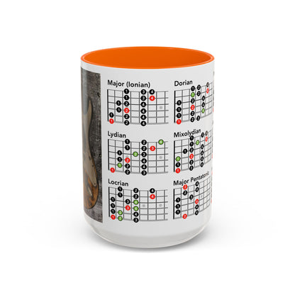 Mode Scales Coffee Mug - For Guitarist